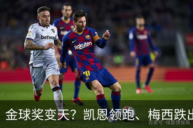 金球奖变天？凯恩领跑、梅西跌出前三，这榜单真能信吗？